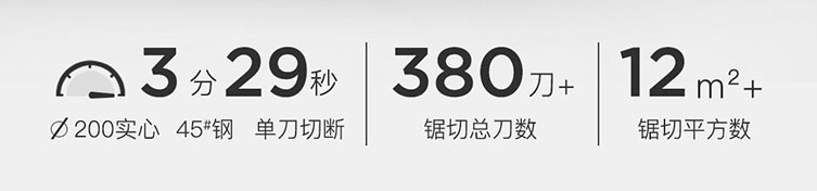 帶鋸條
